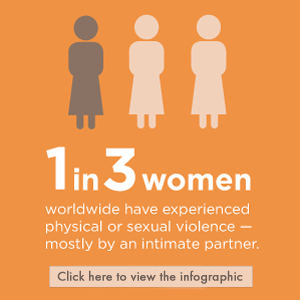 International Day for the Elimination of Violence against Women ...