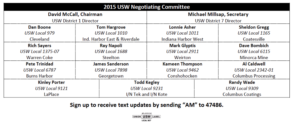 committee