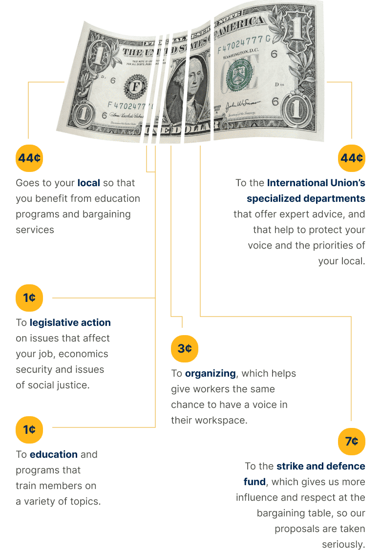 dollar-graphic_mobile_optim dollar-graphic_mobile_optim