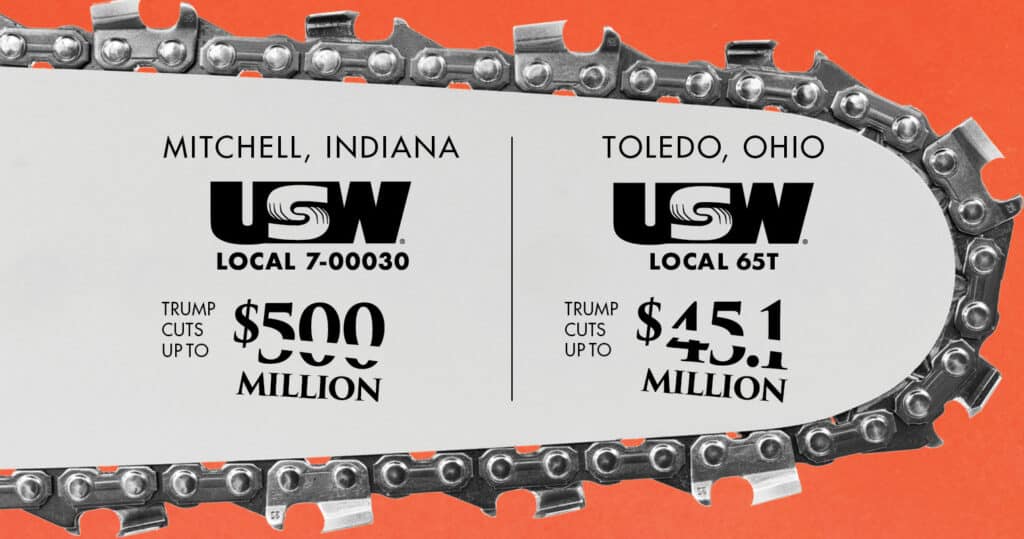 Graphic of a chainsaw detailing Trump IRA funding cuts of $500 million in Indiana and $45 million in Toledo, Ohio.